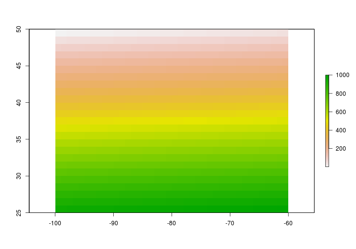 plot of chunk plot-raster-1